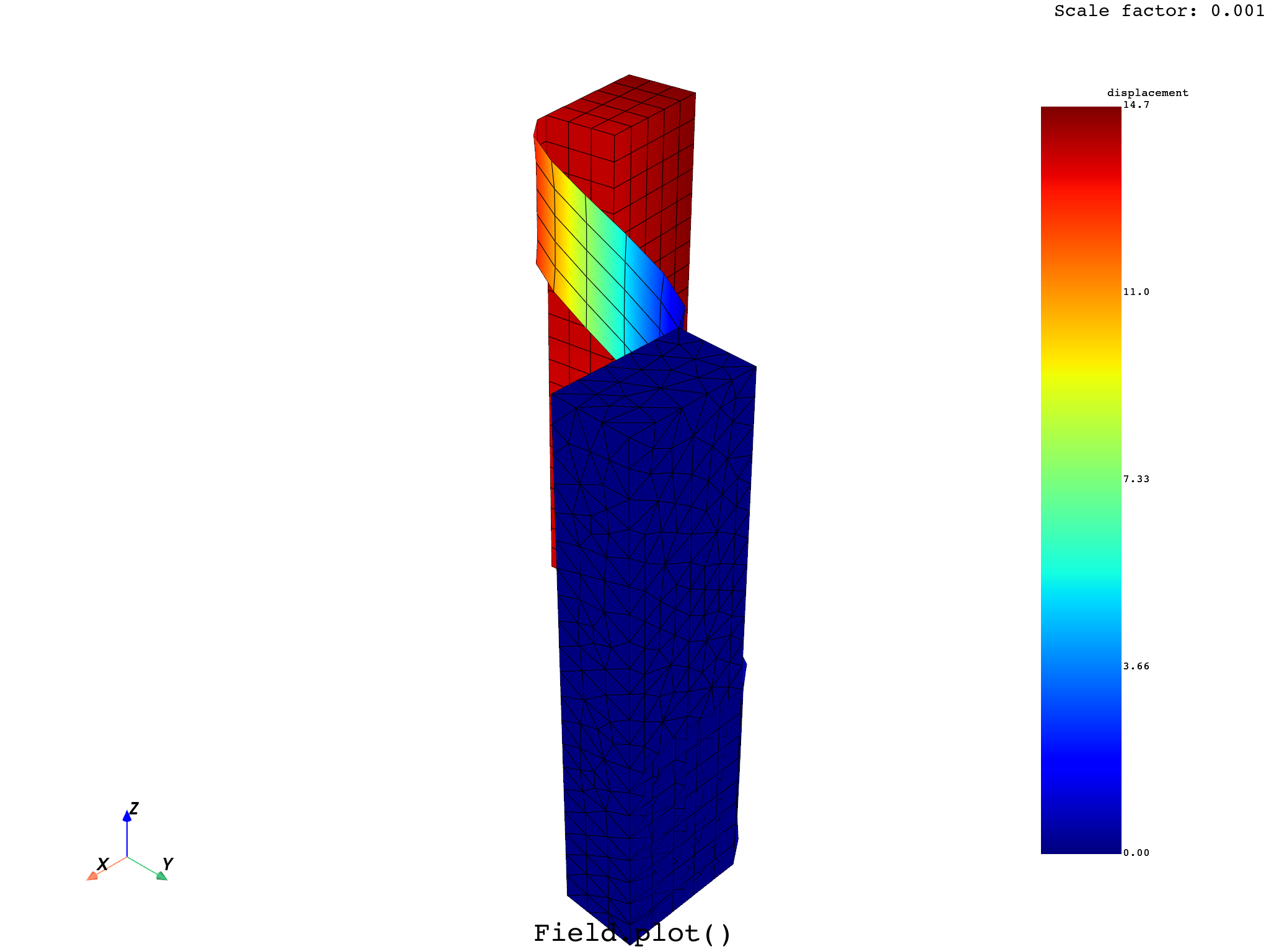 05 plot on warped mesh