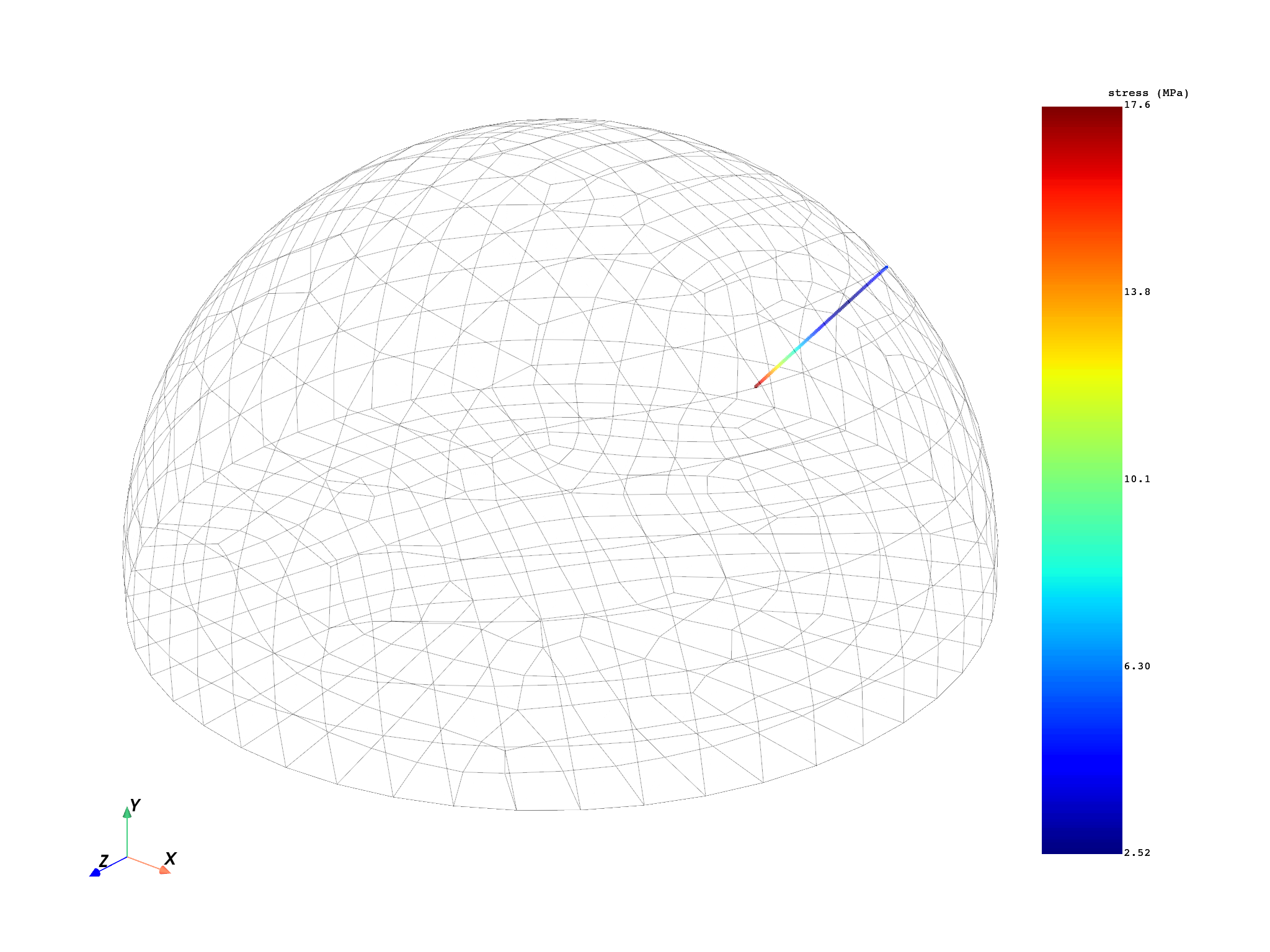 06 stress gradient path