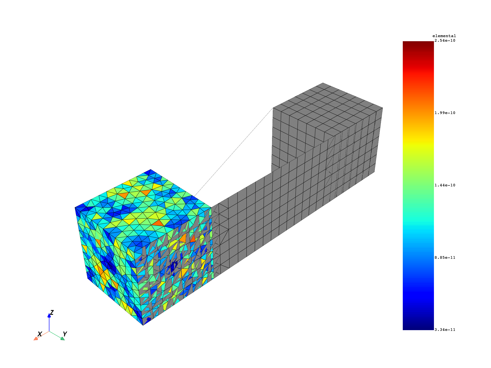 09 results over space subset