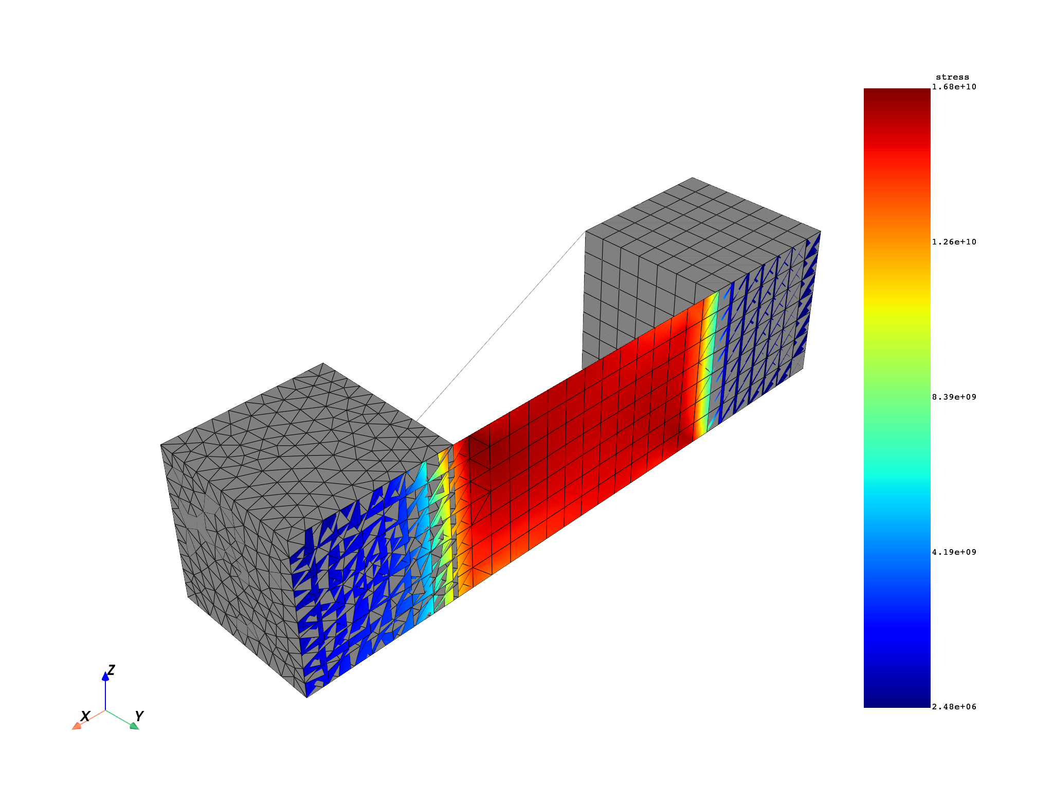 09 results over space subset