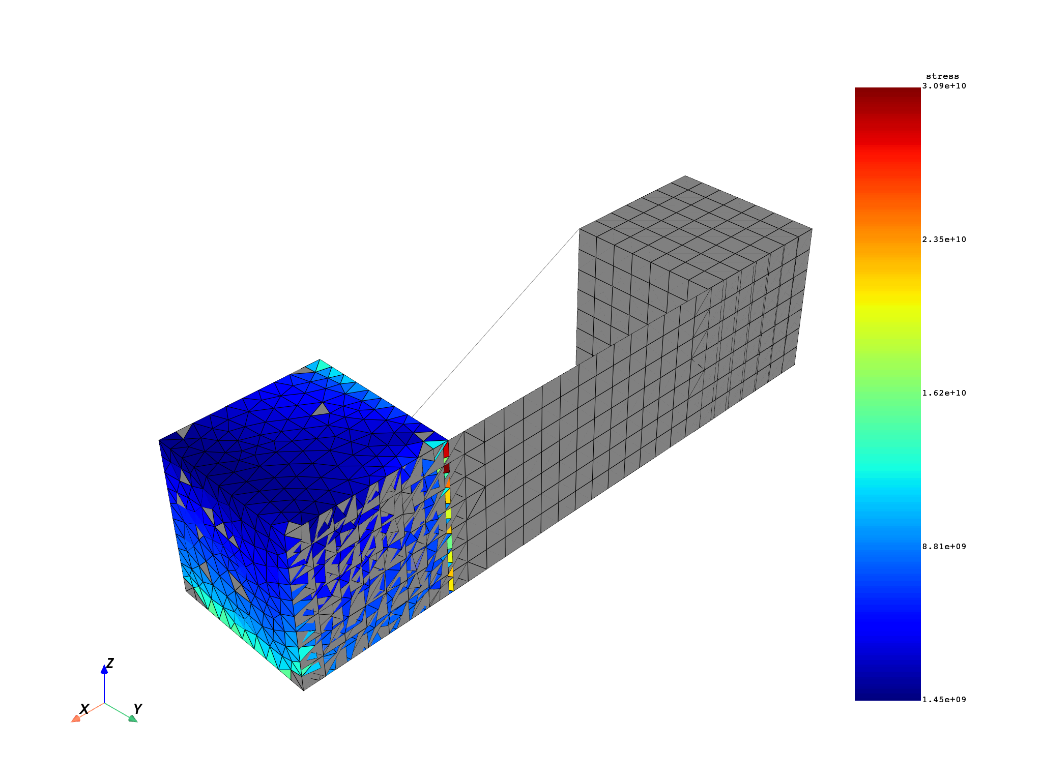 09 results over space subset