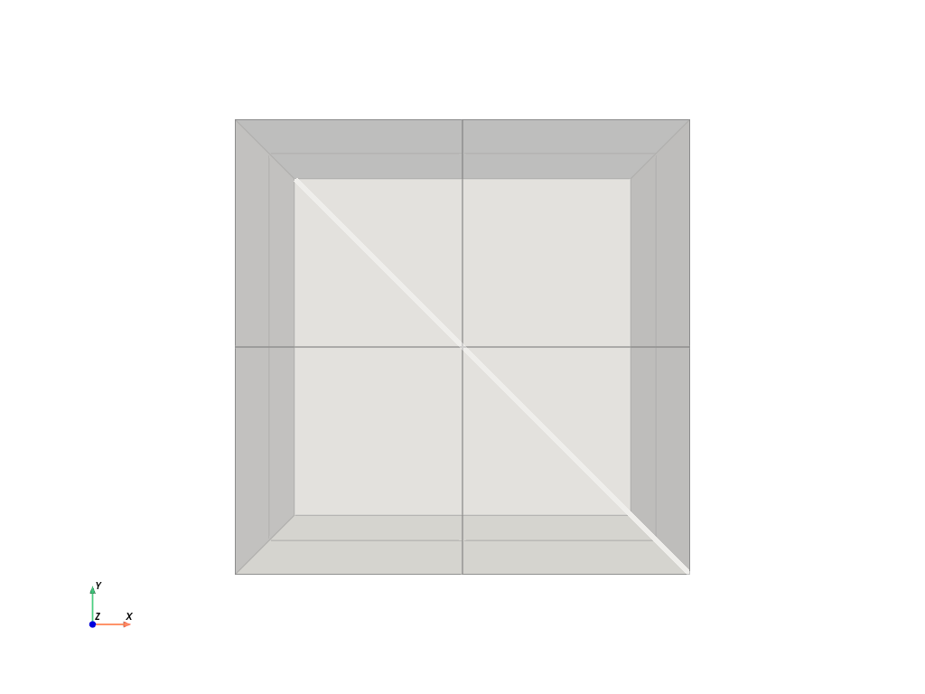 ../../../_images/plot_a_graph_2_0.png