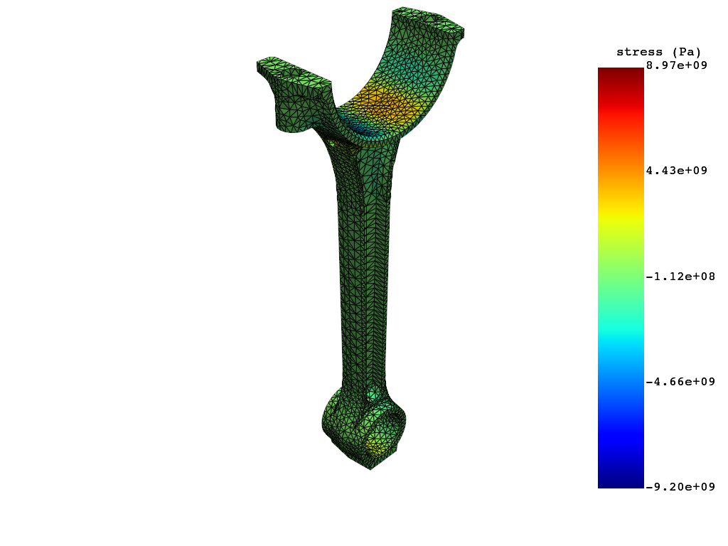 ../../../_images/plot_contour_8_0.png