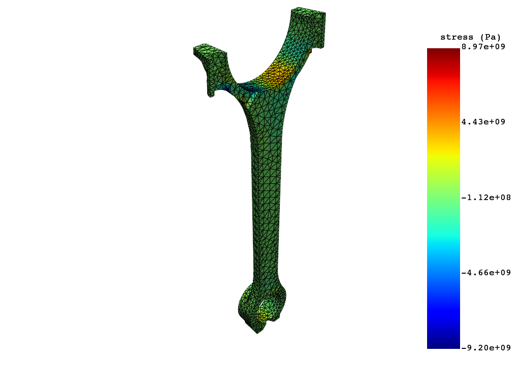 ../../../_images/plot_contour_9_0.png