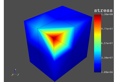 Extrapolation method for stress result of a 3D element