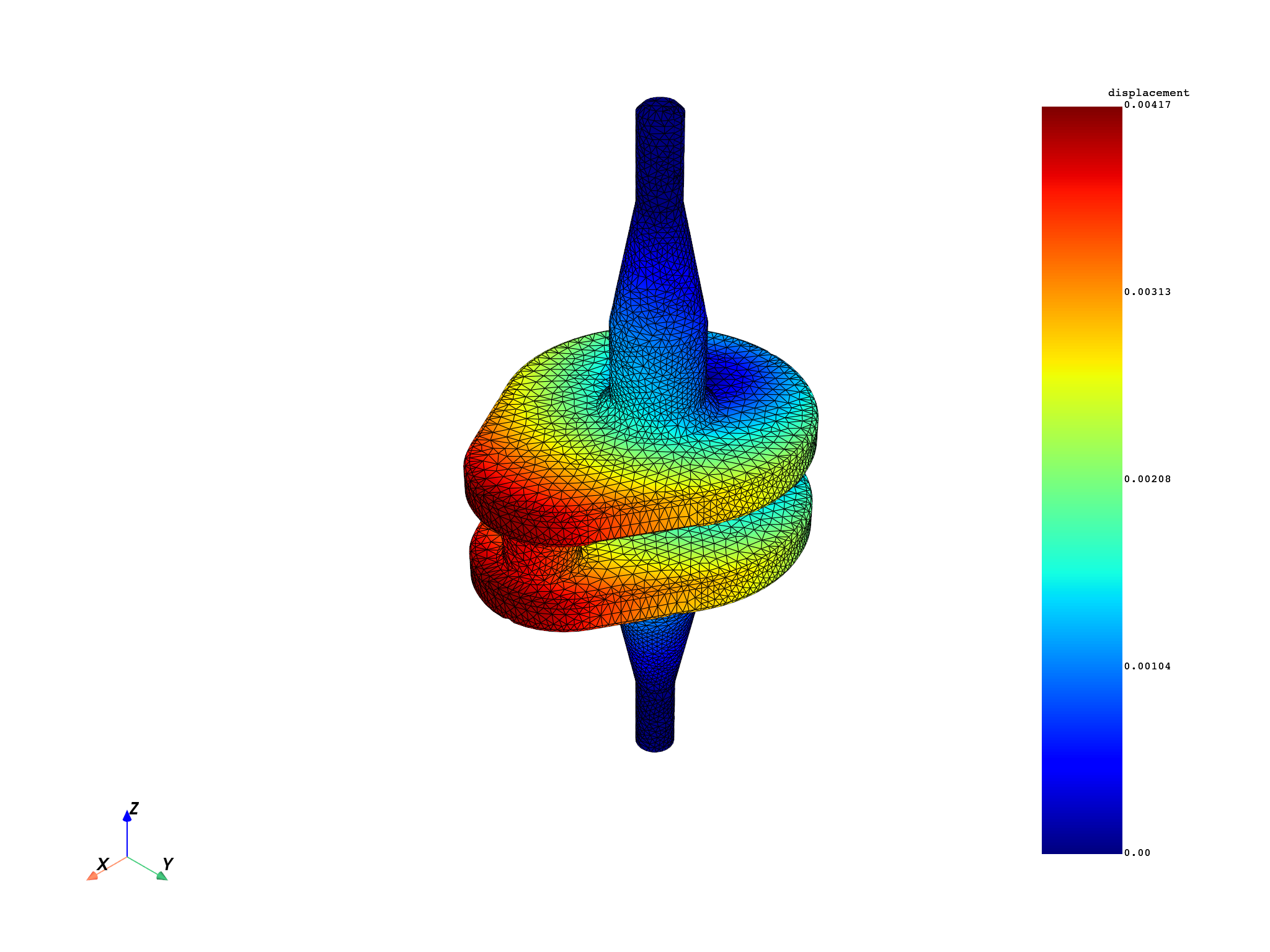mapping on reduced coordinates