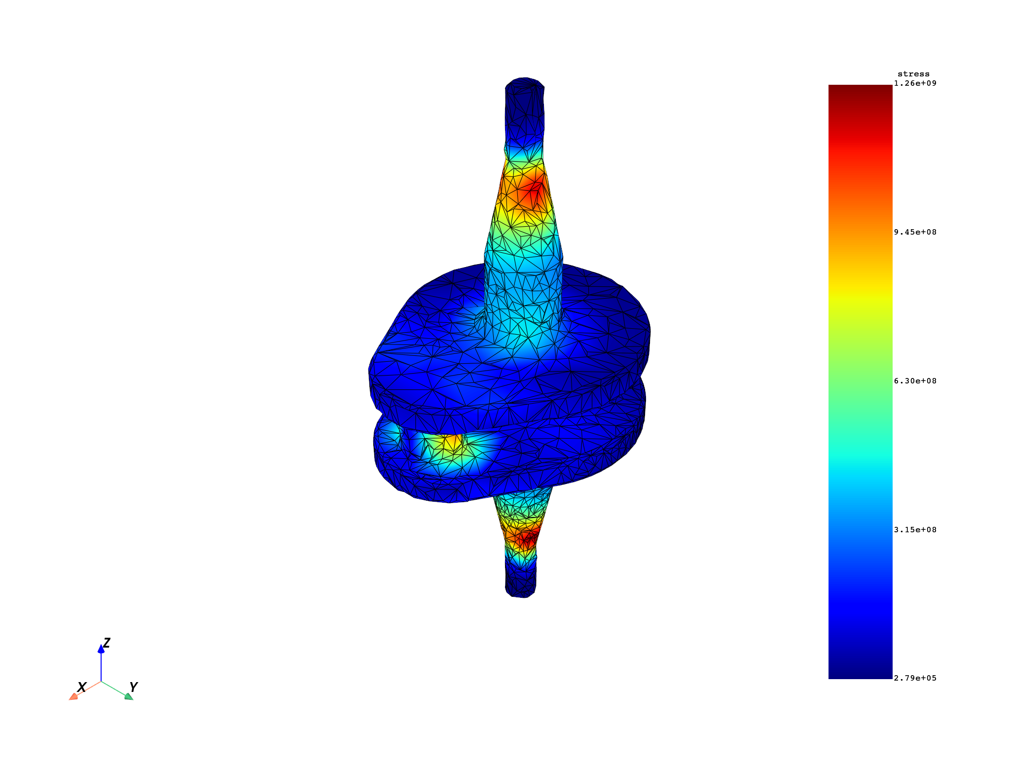 mapping prepare workflow